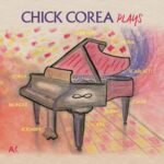 Chick Corea: Plays | CD, Concord