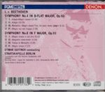 Beethoven: Symphonies Nos.4 & 8 - Staatskapelle Berlin, Suitner | CD, Denon